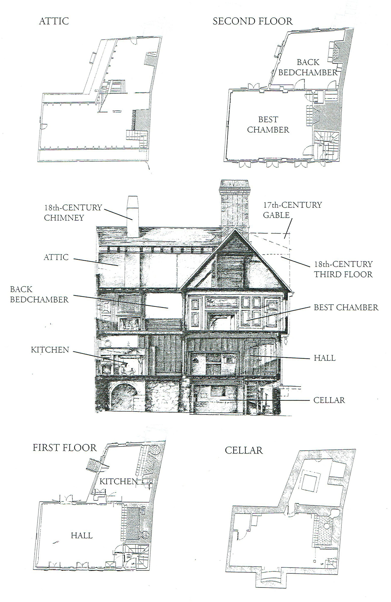 Colonial Home Designs Paul Revere s House